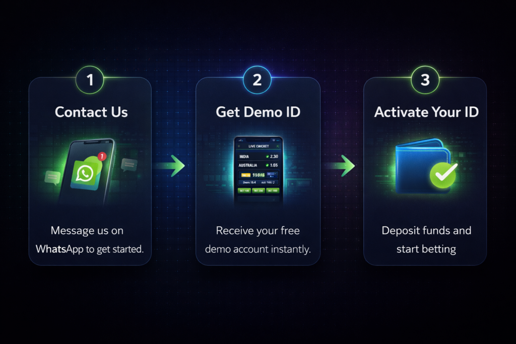 how to get cricket betting ID in India