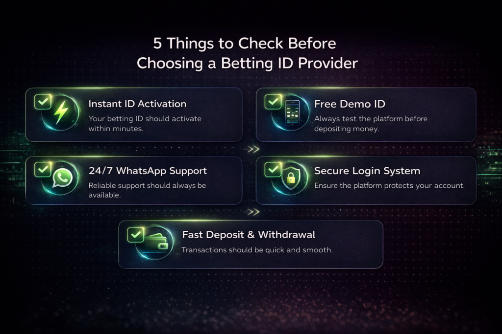 how to choose best cricket betting ID provider India